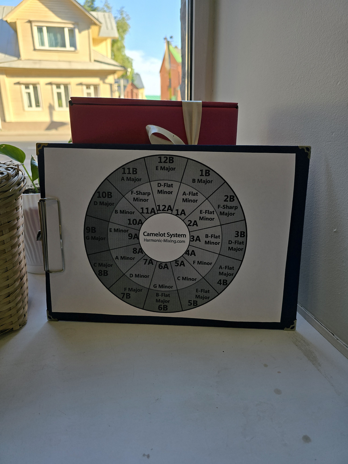 Памятная вечеринка в честь дня рождения Чайной Линии